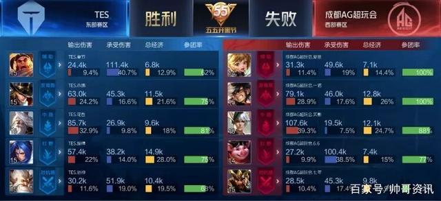 键时刻及意 键时刻及意