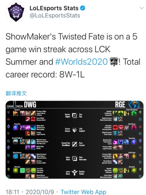 青少年的赛 青少年的赛