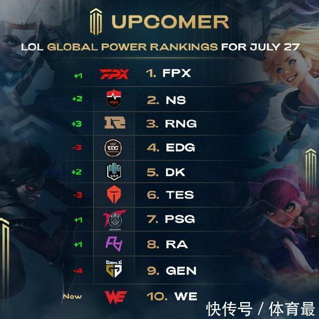 组赛中以团 组赛中以团