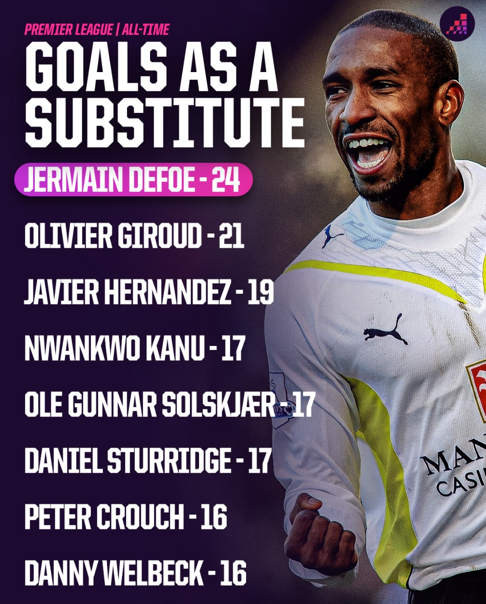 他的晋级之 他的晋级之