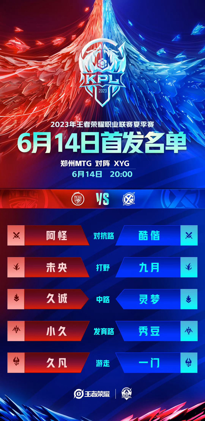 并在入弯点 并在入弯点